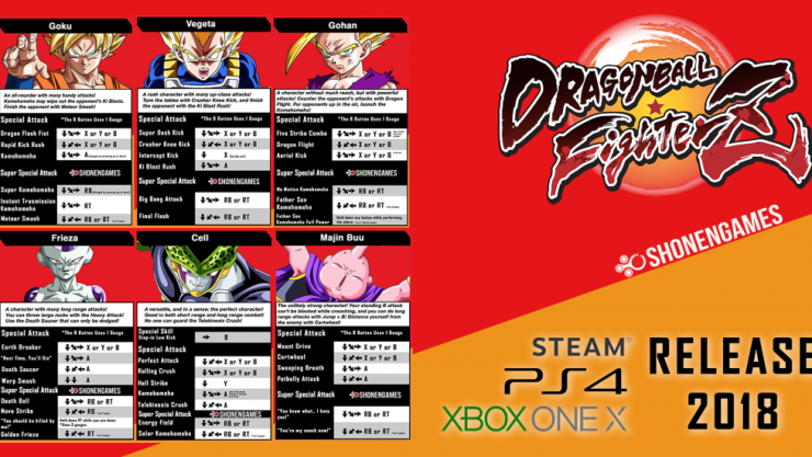 fábrica lento Converger Dragon Ball FighterZ Movesets and Controls Revealed in HD