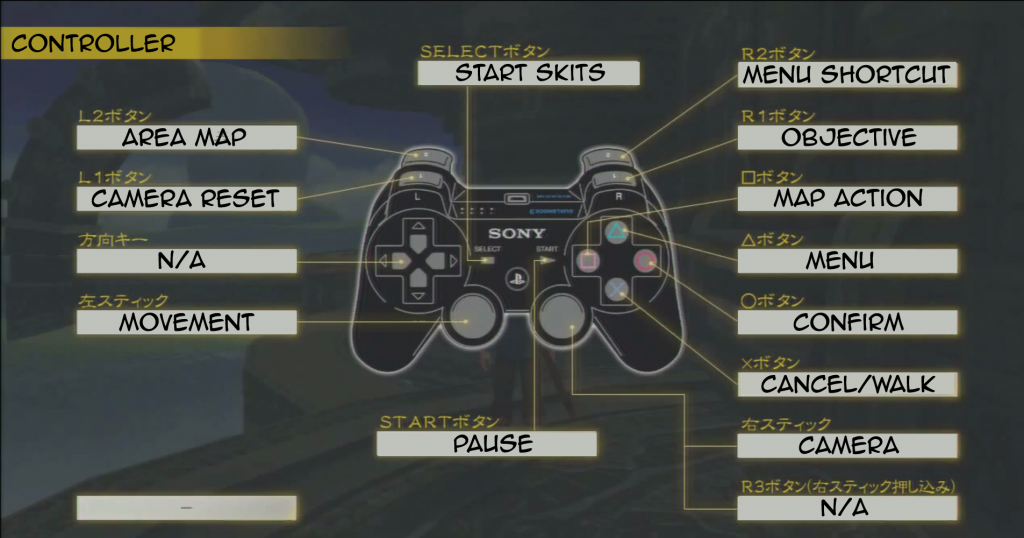 Tales of Zestiria English Translations Settings Menu and Controls